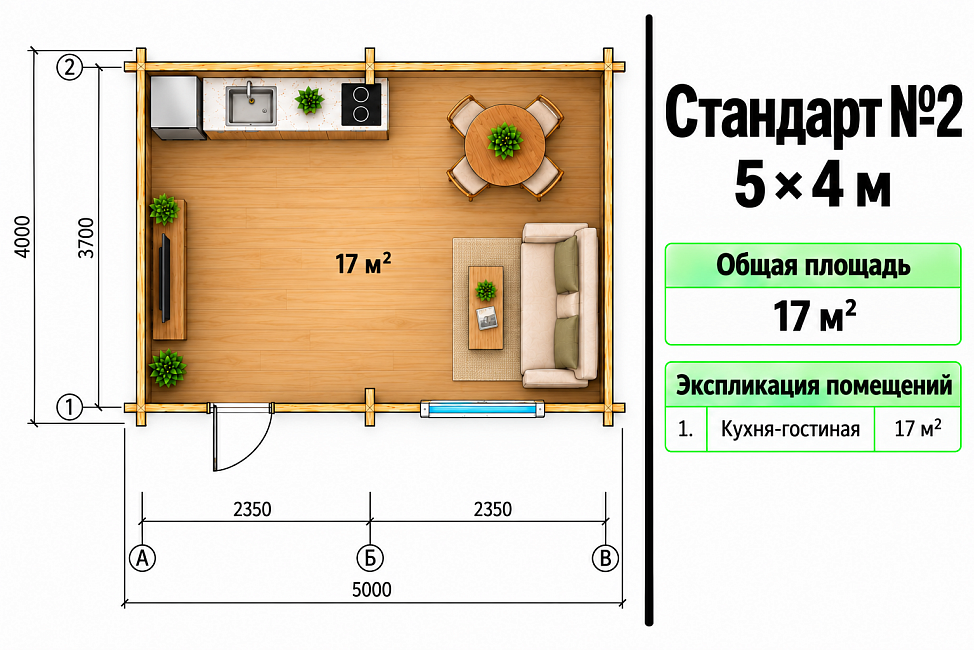 Стандарт 2