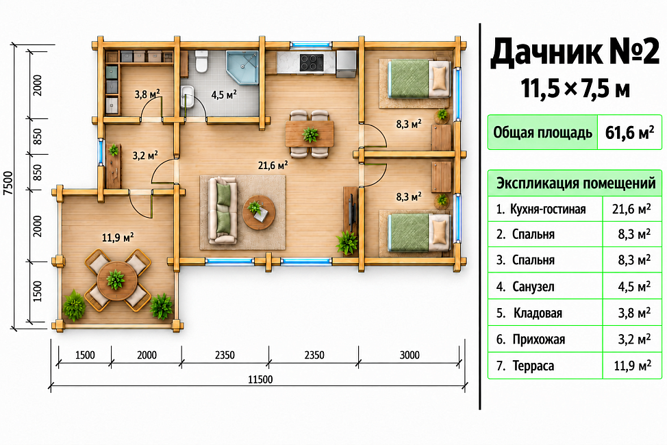 Дачник 2
